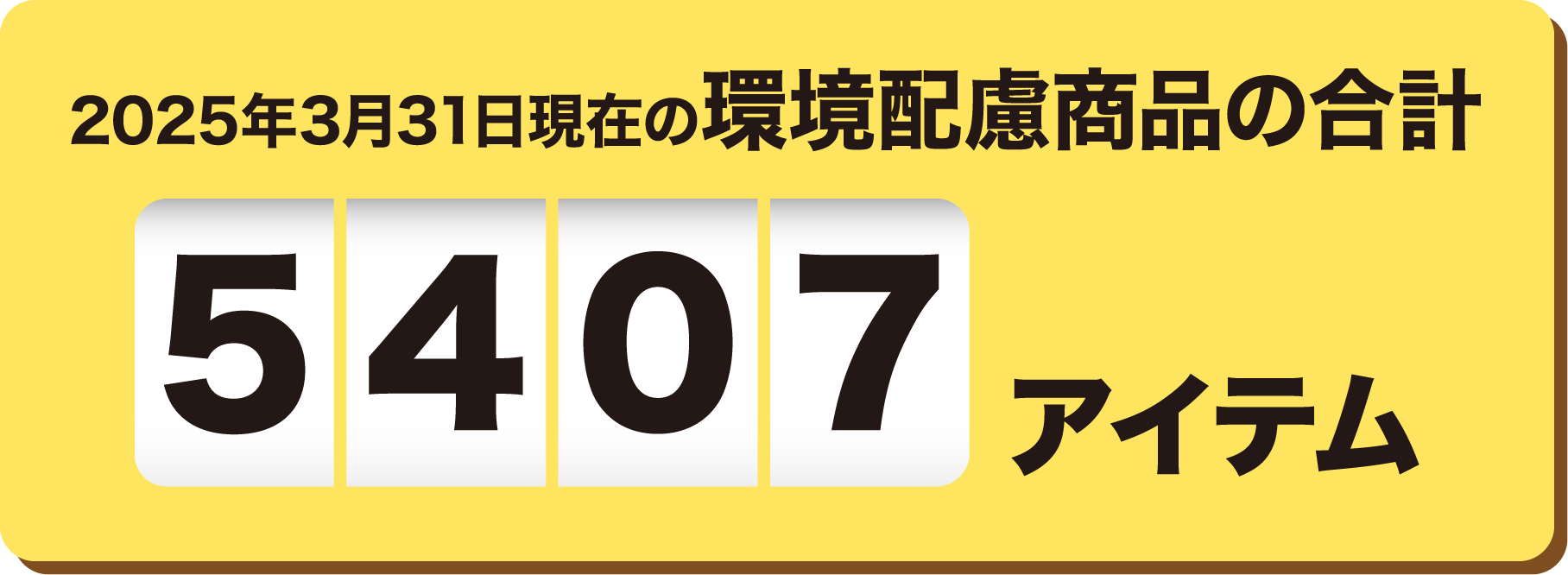 2025年3月31日現在の3R商品数 5407アイテム