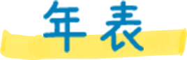 年表