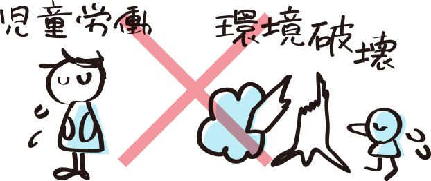 児童労働や貧困、環境破壊といった問題が関わっているイメージ