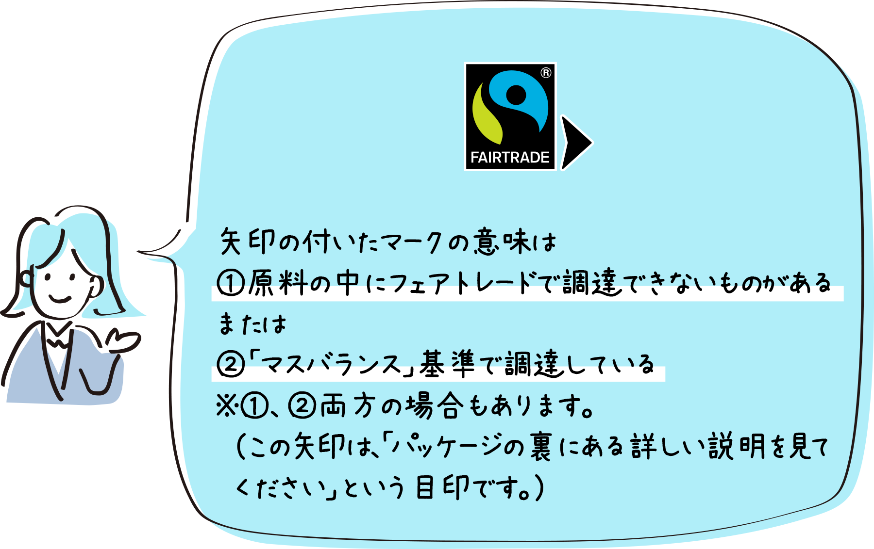 矢印の付いたマークの意味