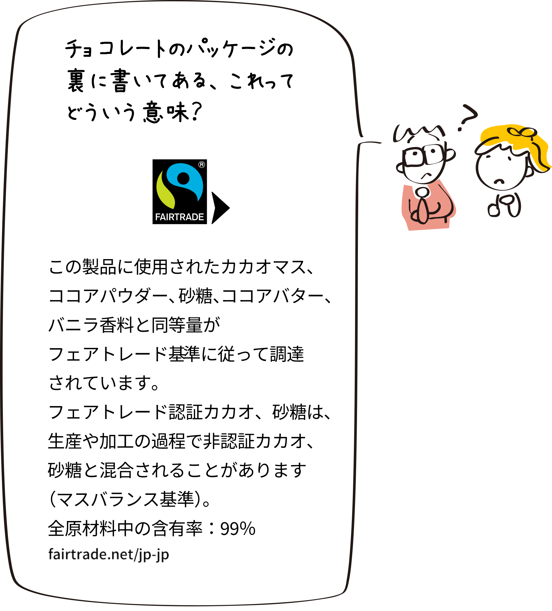 チョコレートのパッケージの裏に書いてある、これってどういう意味？