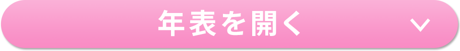 年表を開く