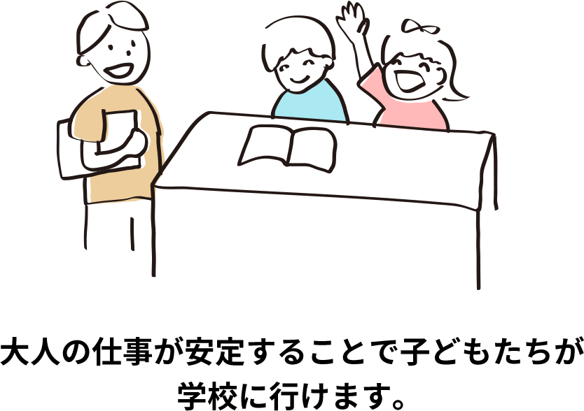 大人の仕事が安定することで子どもたちが学校に行けます。