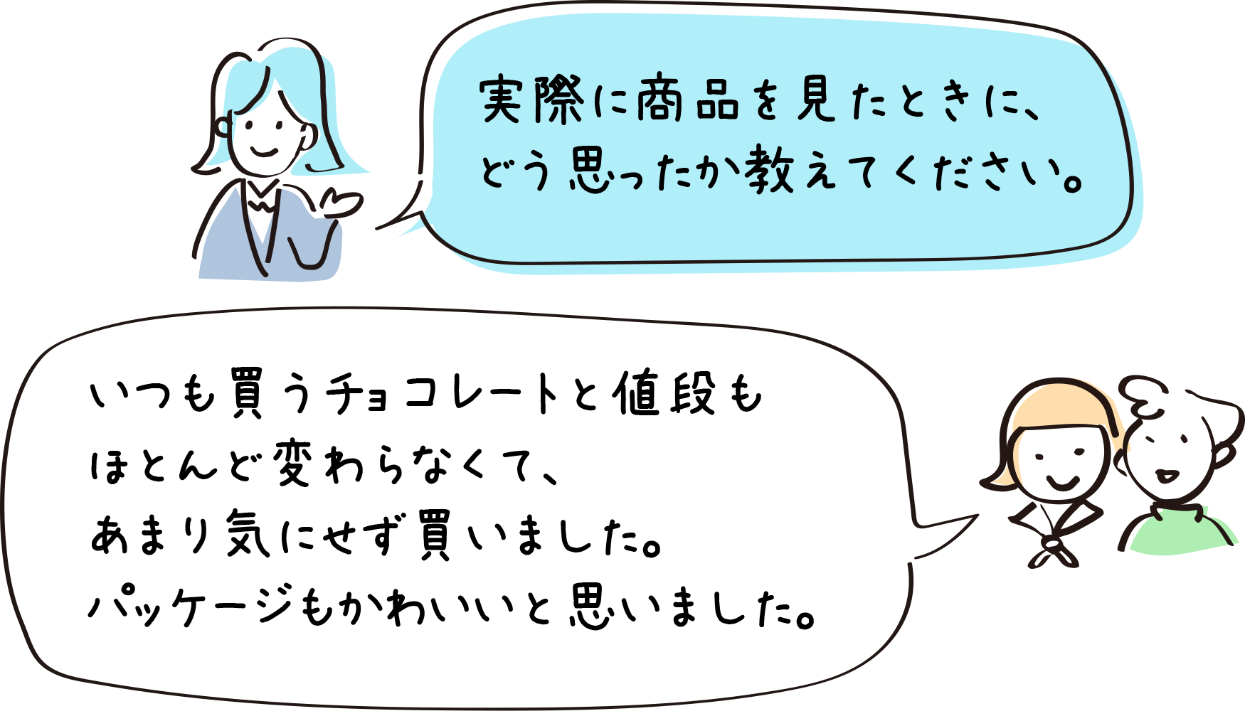 実際に商品を見たときに、どう思ったか教えてください。／いつも買うチョコレートと値段もほとんど変わらなくて、あまり気にせずに買いました。パッケージもかわいいと思いました。