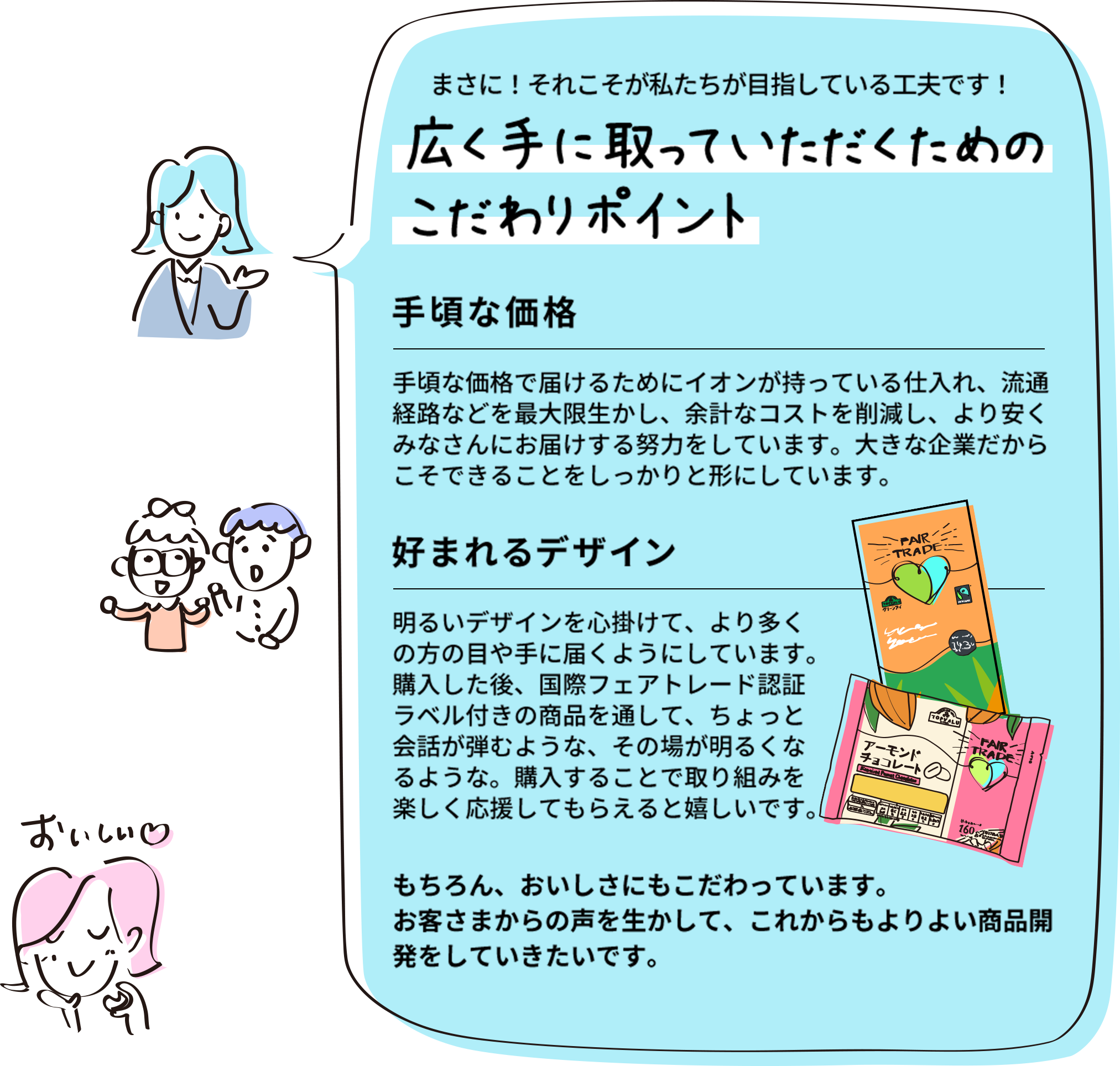 まさに！それこそが私たちが目指している工夫です！ 広く手に取っていただくためのこだわりポイント 【手頃な価格】手頃な価格で届けるためにイオンが持っている仕入れ、流通経路などを最大限生かし、余計なコストを削減し、より安くみなさんにお届けする努力をしています。大きな企業だからこそできることをしっかりと形にしています。【好まれるデザイン】明るいデザインを心掛けて、より多くの方の目や手に届くようにしています。購入した後、国際フェアトレード認証ラベル付きの商品を通して、ちょっと会話が弾むような、その場が明るくなるような。購入することで取り組みを楽しく応援してもらえると嬉しいです。／もちろん、おいしさにもこだわっています。お客さまからの声を生かして、これからもよりよい商品開発をしていきたいです。