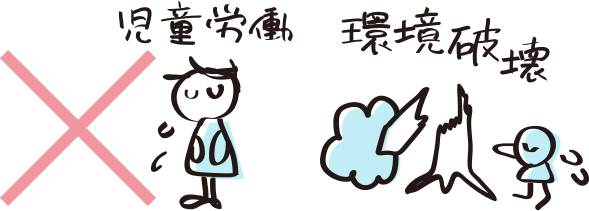 児童労働や貧困、環境破壊といった問題が関わっているイメージ