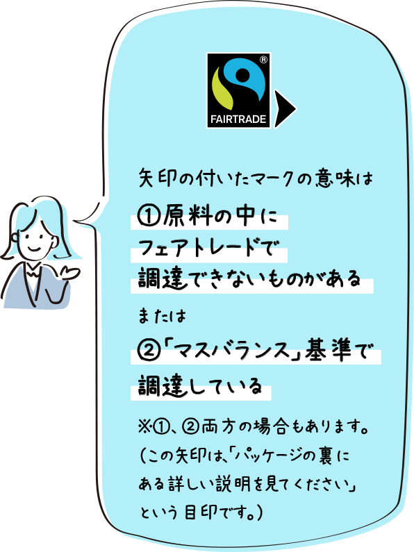 矢印の付いたマークの意味