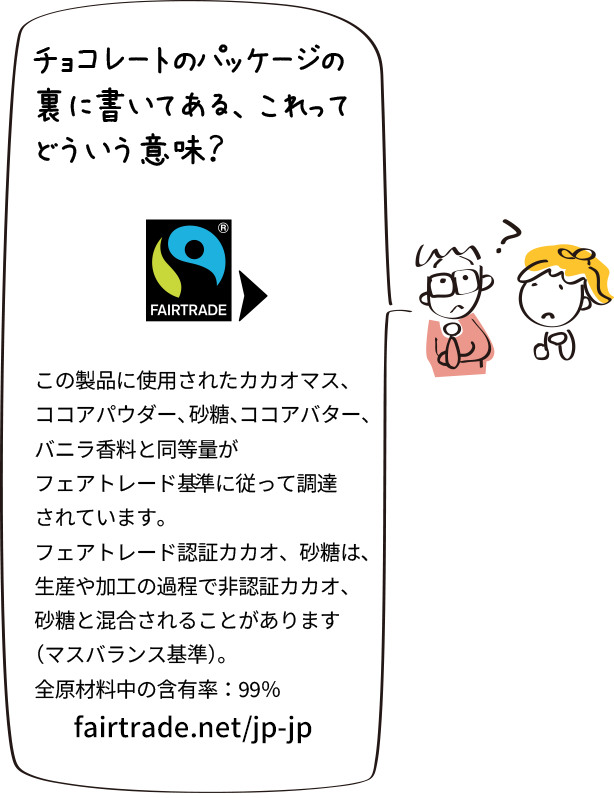 チョコレートのパッケージの裏に書いてある、これってどういう意味？