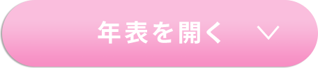 年表を開く