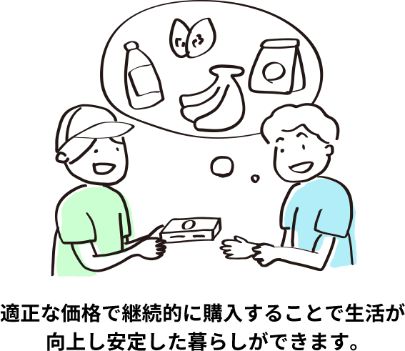 適正な価格で継続的に購入することで生活が向上し安定した暮らしができます。