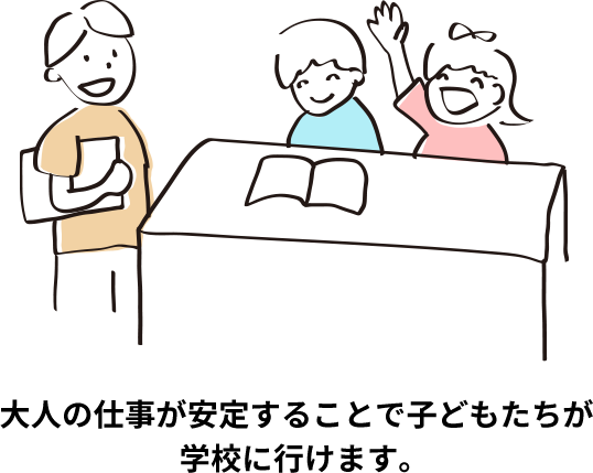 大人の仕事が安定することで子どもたちが学校に行けます。