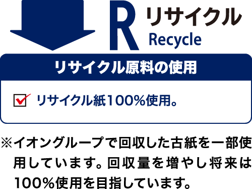 リサイクル（Recycle） リサイクル原料に使用 リサイクル紙100％使用。 ※イオングループで改修した古紙を一部使用しています。回収量を増やし将来は100％使用を目指しています。