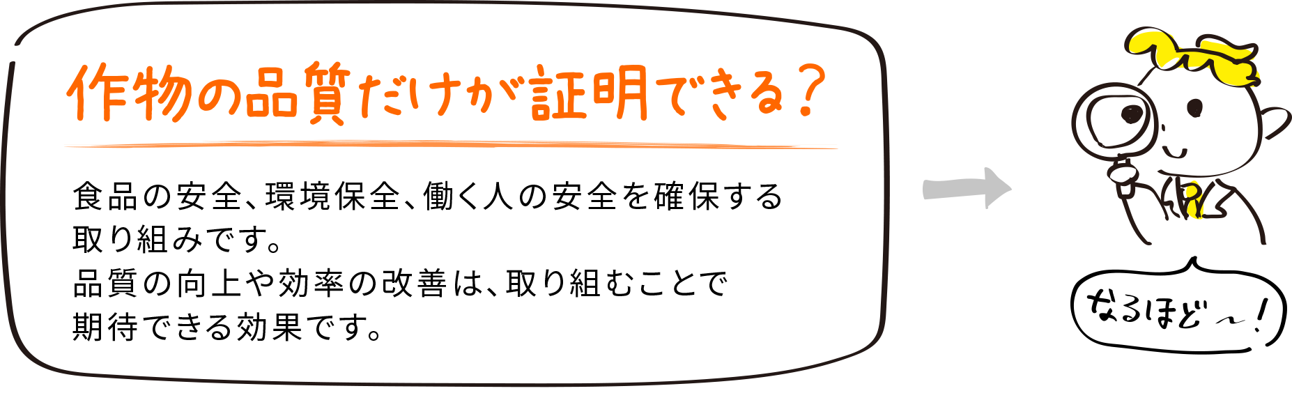作物の品質だけが証明できる？食品の安全、環境保全、働く人の安全を確保する取り組みです。品質の向上や効率の改善は、取り組むことで機体できる効果です。