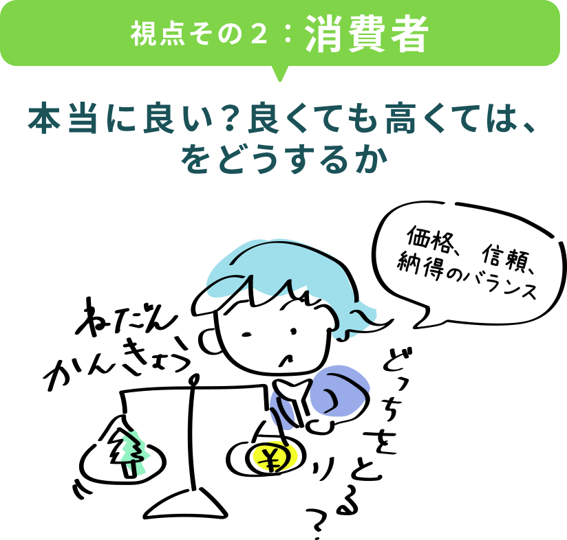 視点その2：消費者 本当に良い？良くても高くては、をどうするか
