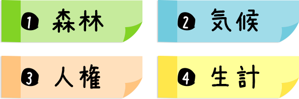 1.森林 2.気候 3.人権 4.生計