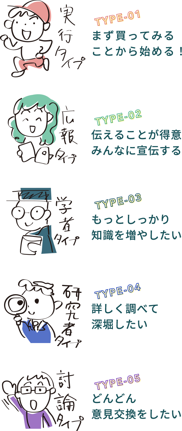 TYPE-01 まず買ってみることから始める！（実行タイプ）／TYPE-02 伝えることが得意 みんなに宣伝する（広報タイプ）／TYPE-03 もっとしっかり知識を増やしたい（学者タイプ）／TYPE-04 詳しく調べて深堀したい（研究者タイプ）／TYPE-05 どんどん意見交換をしたい（討論タイプ）