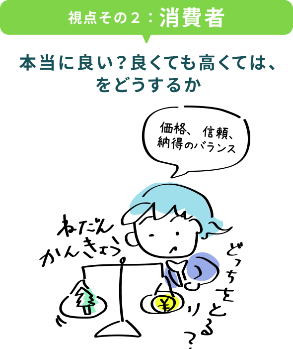 視点その2：消費者 本当に良い？良くても高くては、をどうするか