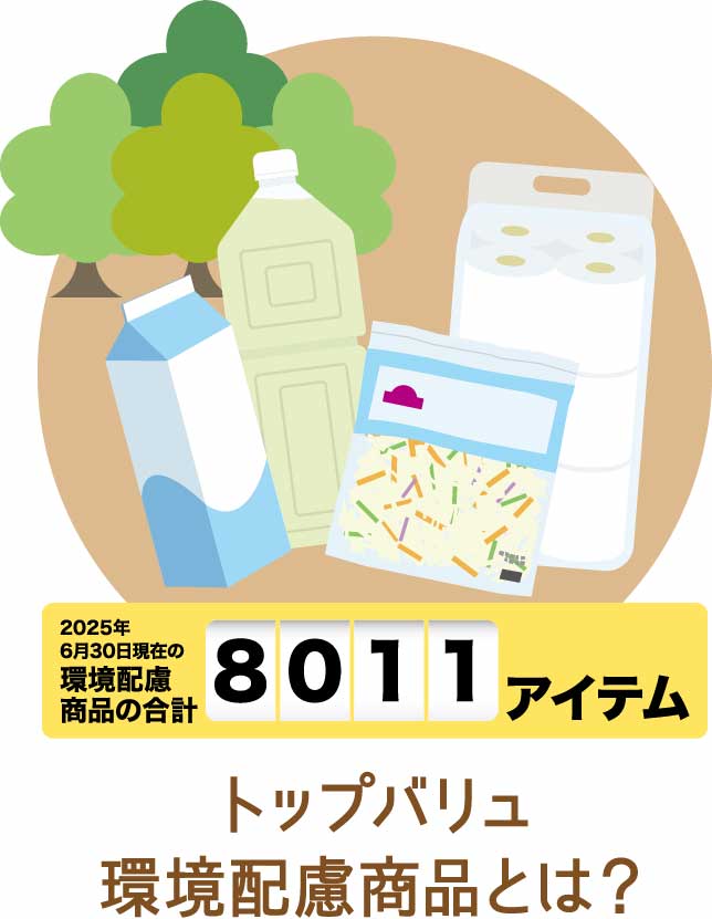 トップバリュ環境配慮商品とは？
