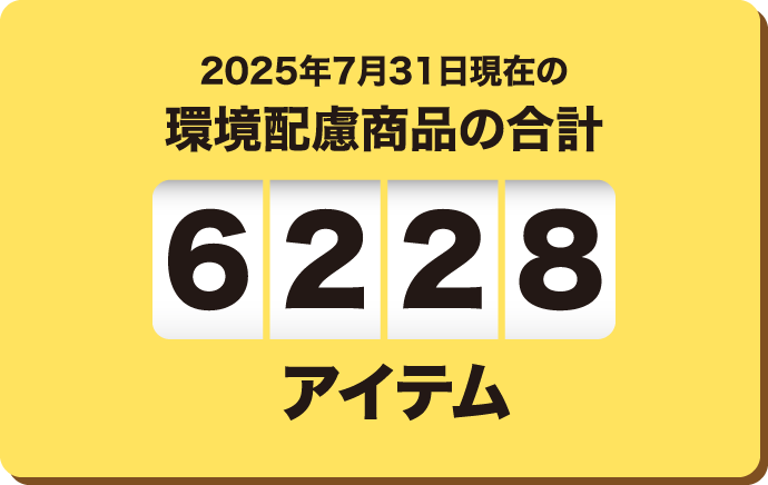 2025年7月31日現在の3R商品数 6228アイテム