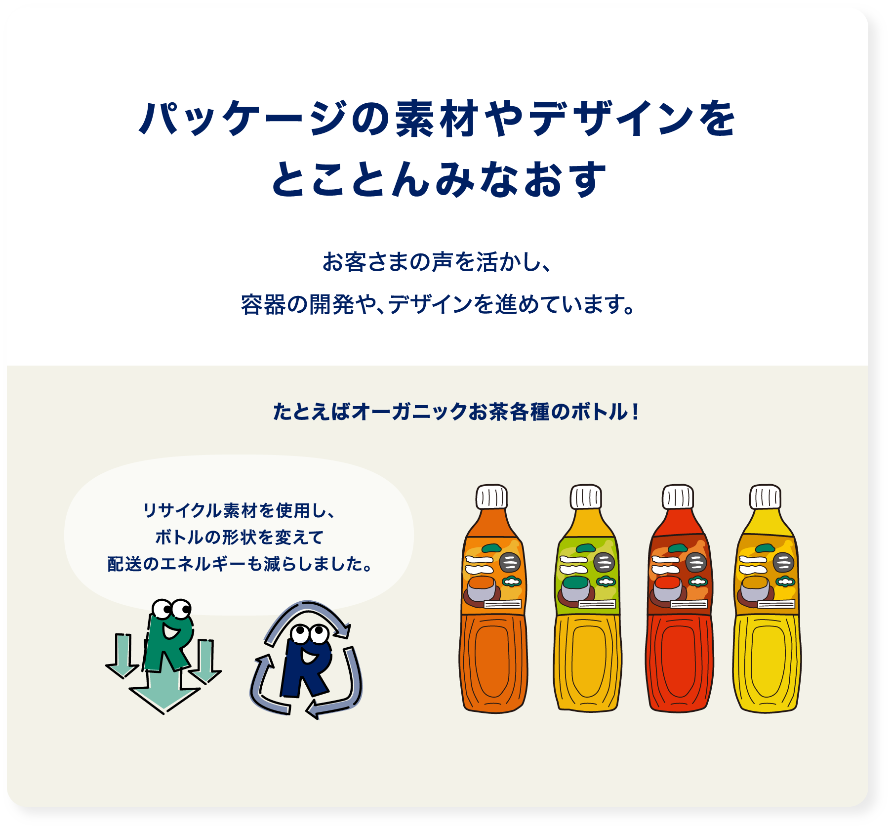 パッケージの素材やデザインをとことんみなおす お客さまの声を活かし、容器の開発や、デザインを進めています。 たとえばオーガニックお茶各種のボトル！ リサイクル素材を使用し、ボトルの形状を変えて配送のエネルギーも減らしました。