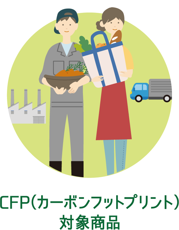 CFP（カーボンフットプリント）対象商品