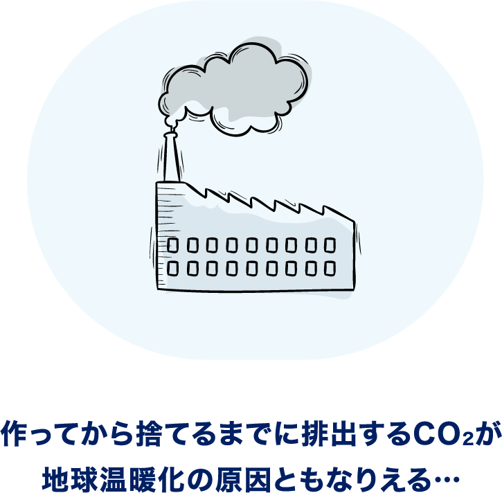 作ってから捨てるまでに排出するCO2が地球温暖化の原因ともなりえる…