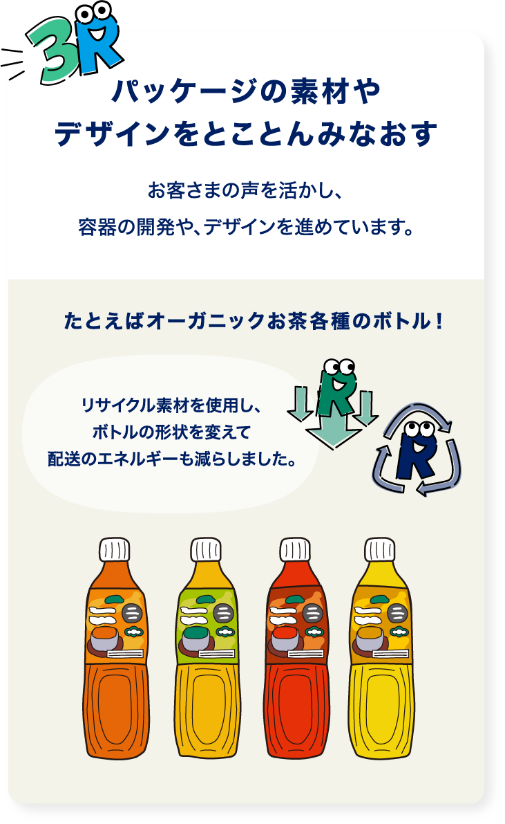 パッケージの素材やデザインをとことんみなおす お客さまの声を活かし、容器の開発や、デザインを進めています。 たとえばオーガニックお茶各種のボトル！ リサイクル素材を使用し、ボトルの形状を変えて配送のエネルギーも減らしました。
