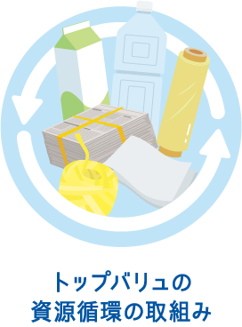トップバリュの資源循環の取組み