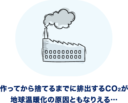 作ってから捨てるまでに排出するCO2が地球温暖化の原因ともなりえる…