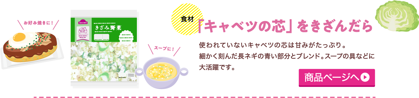 食材 「キャベツの芯」をきざんだら 使われていないキャベツの芯は甘みがたっぷり。細かく刻んだ長ネギの青い部分とブレンド。スープの具などに大活躍です。 商品ページへ