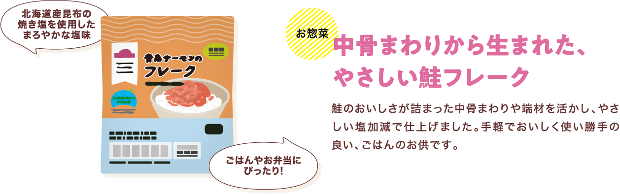お惣菜 中骨まわりから生まれた、やさしい鮭フレーク 鮭のおいしさが詰まった中骨まわりや端材を活かし、やさしい塩加減で仕上げました。手軽でおいしく使い勝手の良い、ごはんのお供です。