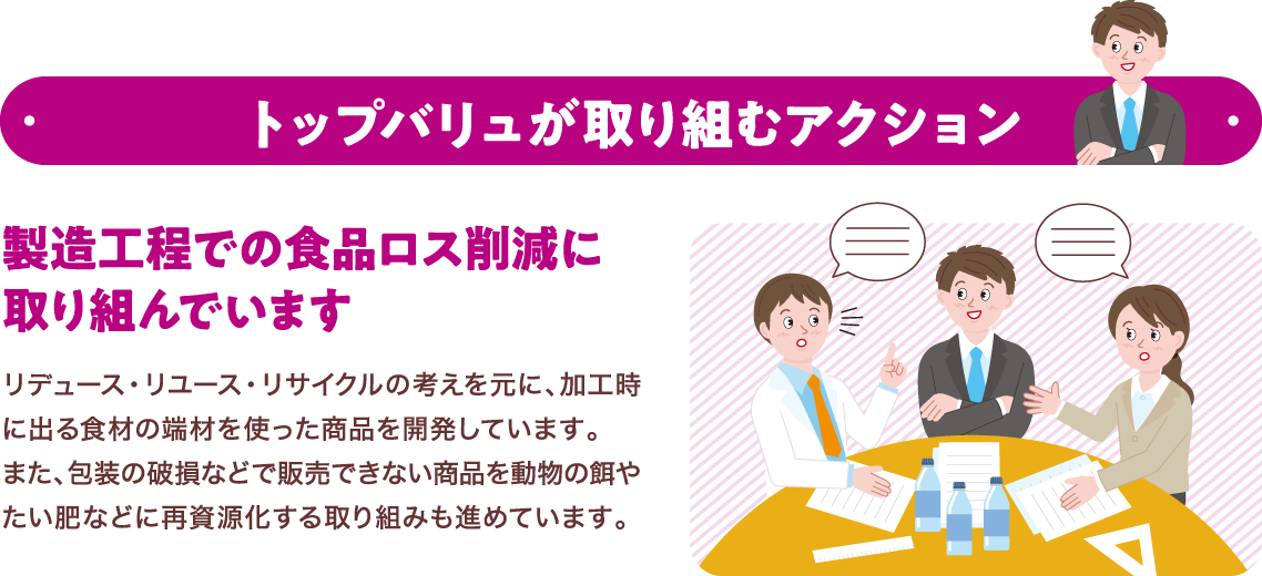 トップバリュが取り組むアクション　製造工程での食品ロス削減に取り組んでいます リデュース・リユース・リサイクルの考えを元に、加工時に出る食材の端材を使った商品を開発しています。また、包装の破損などで販売できない商品を動物の餌やたい肥などに再資源化する取り組みも進めています。