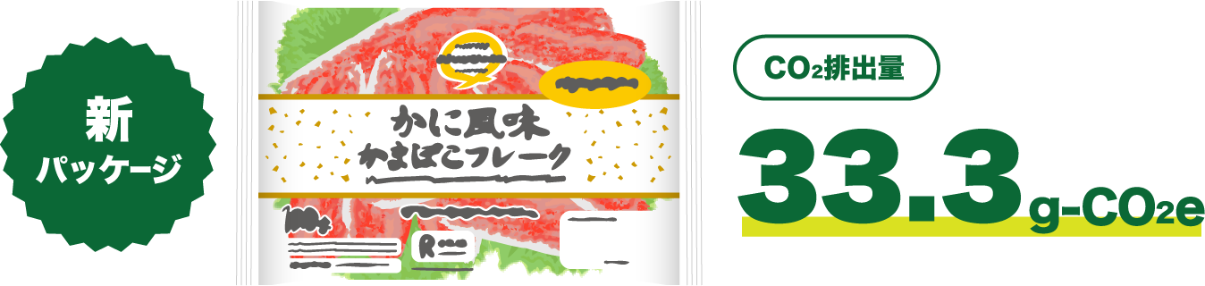 新パッケージ CO2排出量 33.3g-CO2e