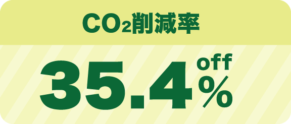 Co2削減率 35.4%off