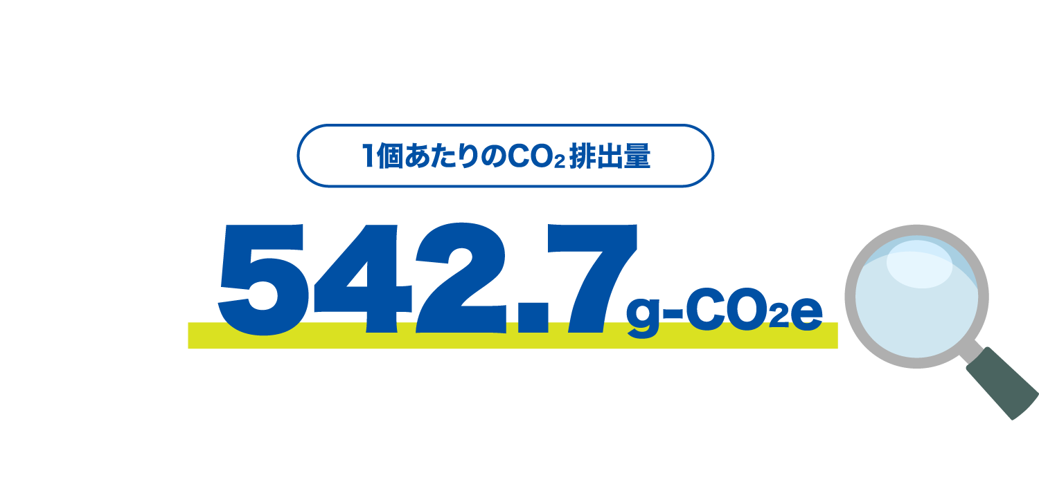 1個あたりのCO2排出量 542.7g-CO2e