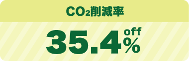 Co2削減率 35.4%off