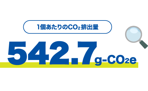 1個あたりのCO2排出量 542.7g-CO2e