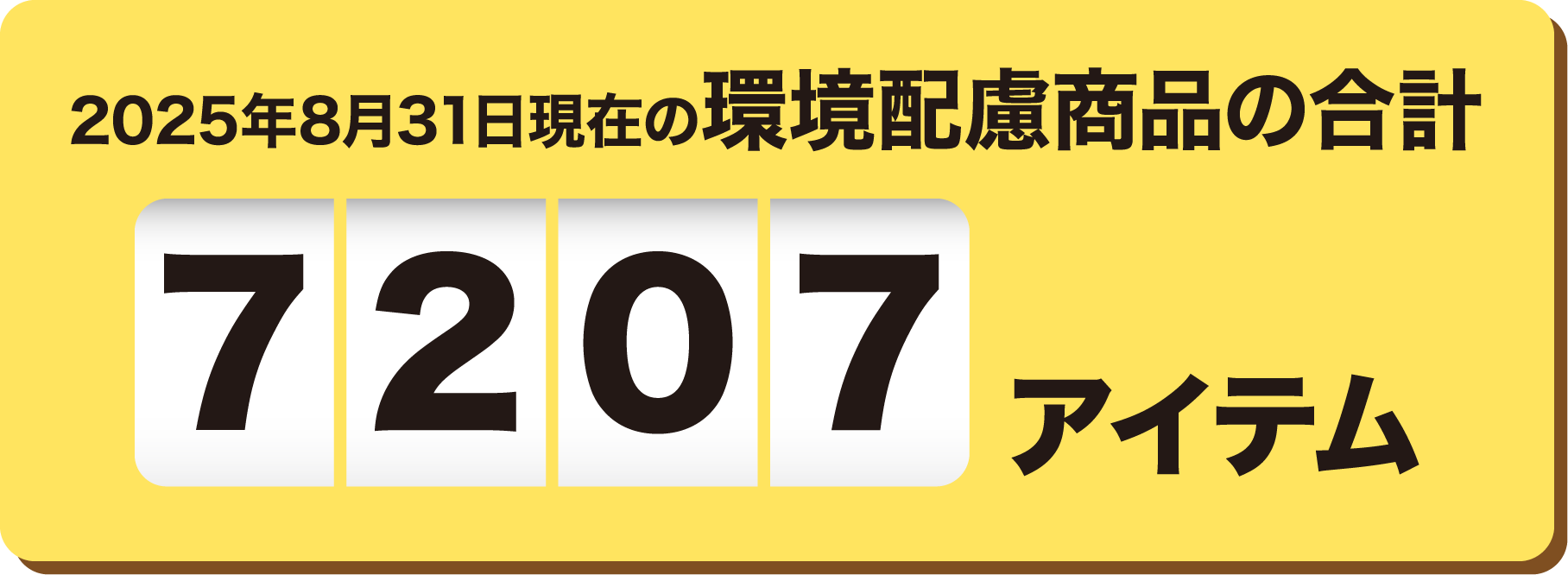 2025年8月31日現在の3R商品数 7207アイテム