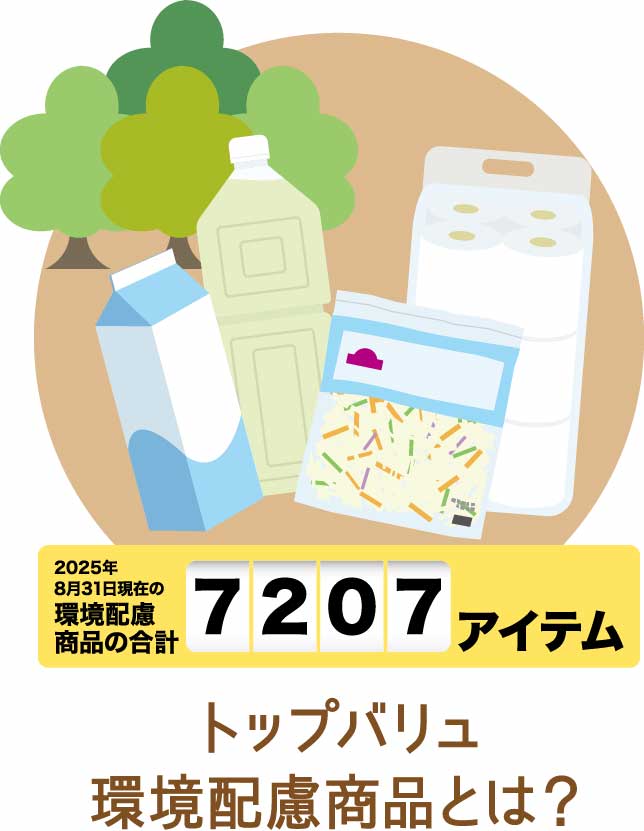 トップバリュ環境配慮商品とは？