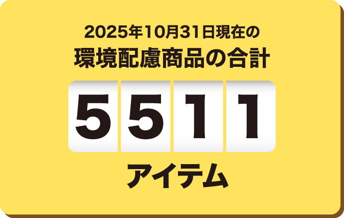 2025年10月31日現在の3R商品数 5511アイテム