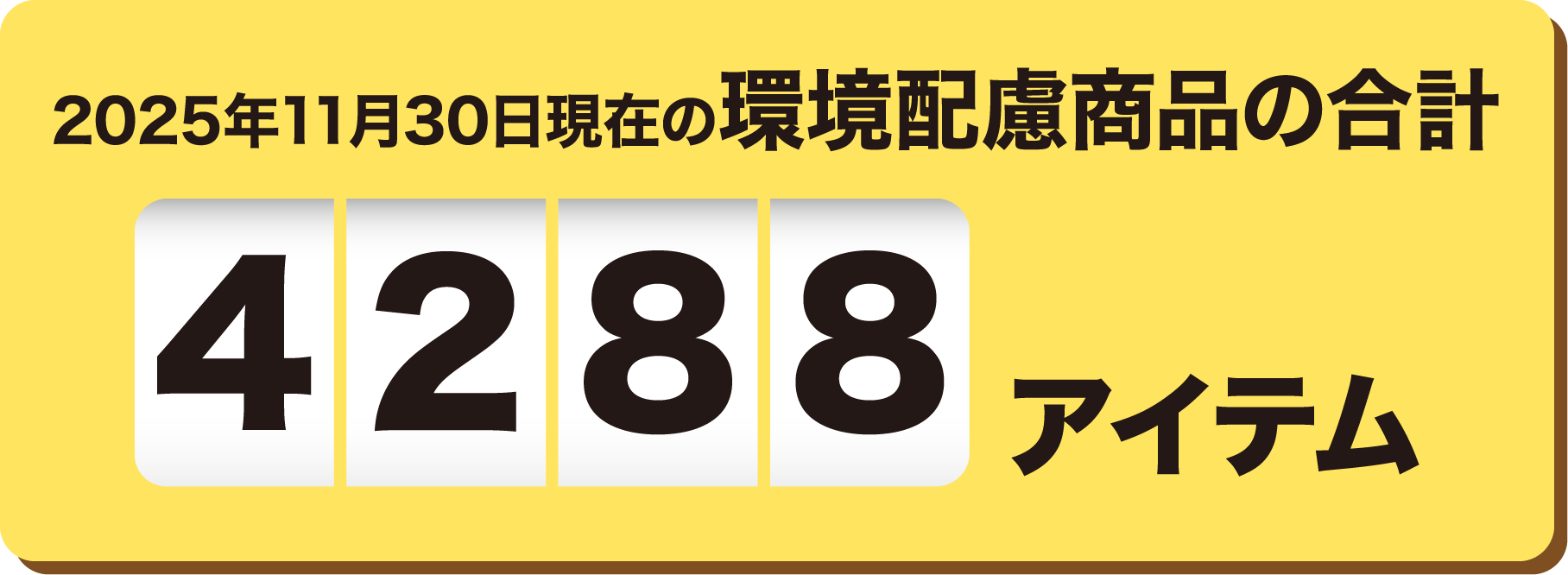 2025年11月30日現在の3R商品数 4288アイテム