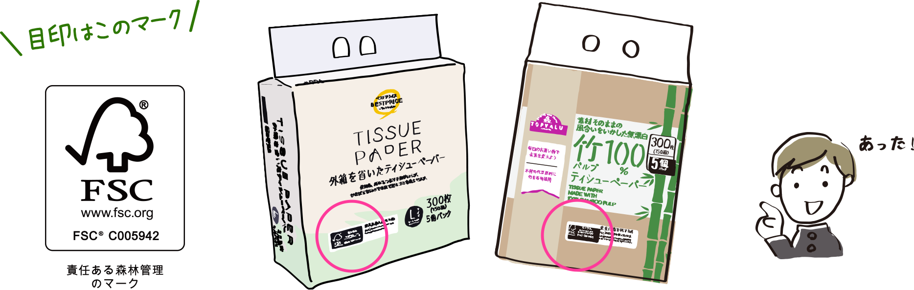目印はこのマーク 責任ある森林管理のマーク