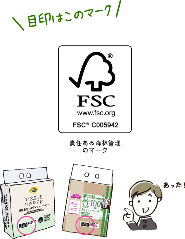 目印はこのマーク 責任ある森林管理のマーク