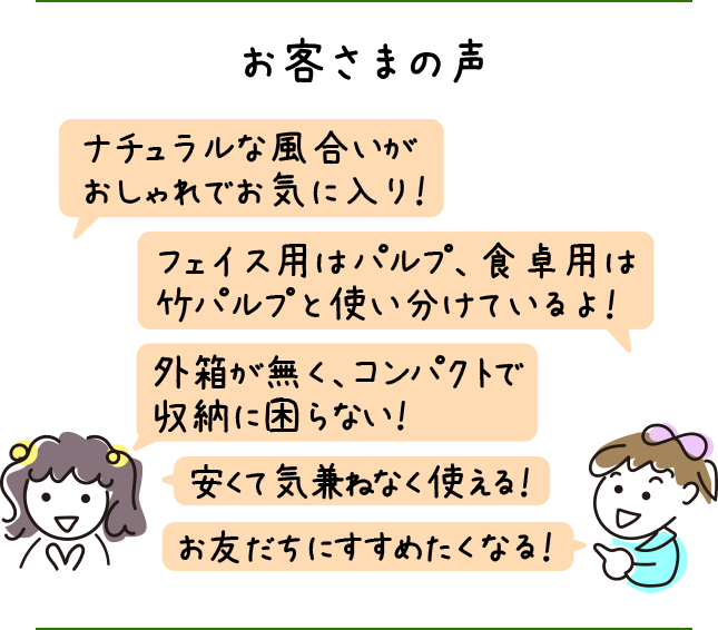 お客さまの声　ナチュラルな風合いがおしゃれでお気に入り！フェイス用はパルプ、食卓用は竹パルプと使い分けているよ！外箱が無く、コンパクトで収納に困らない！安くて気兼ねなく使える！お友だちにすすめたくなる！