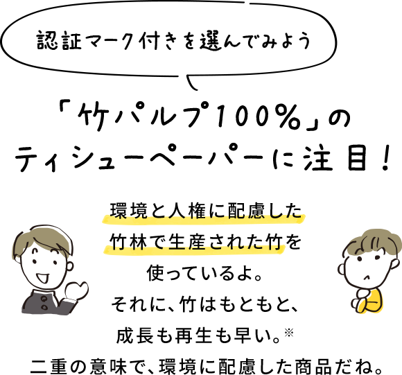 認証マーク付きを選んでみよう 「竹パルプ100％」のティシューペーパーに注目！ 環境と人権に配慮した竹林で生産された竹を使っているよ。それに、竹はもともと、成長も再生も早い。二重の意味で、環境に配慮した商品だね。