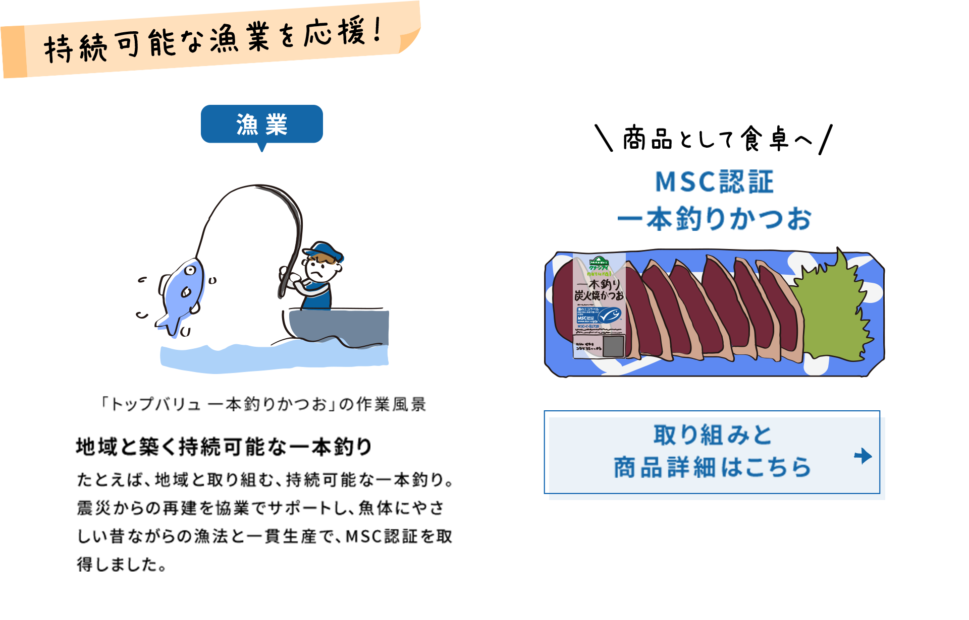 持続可能な漁業を応援！ 漁業 「トップバリュ 一本釣りかつお」の作業風景 地域と築く持続可能な一本釣り たとえば、地域と取り組む、持続可能な一本釣り。震災からの再建を協業でサポートし、魚体にやさしい昔ながらの漁法と一貫生産で、MSC認証を取得しました。　商品として食卓へ MSC認証 一本釣りかつお 取り組みと商品詳細はこちら