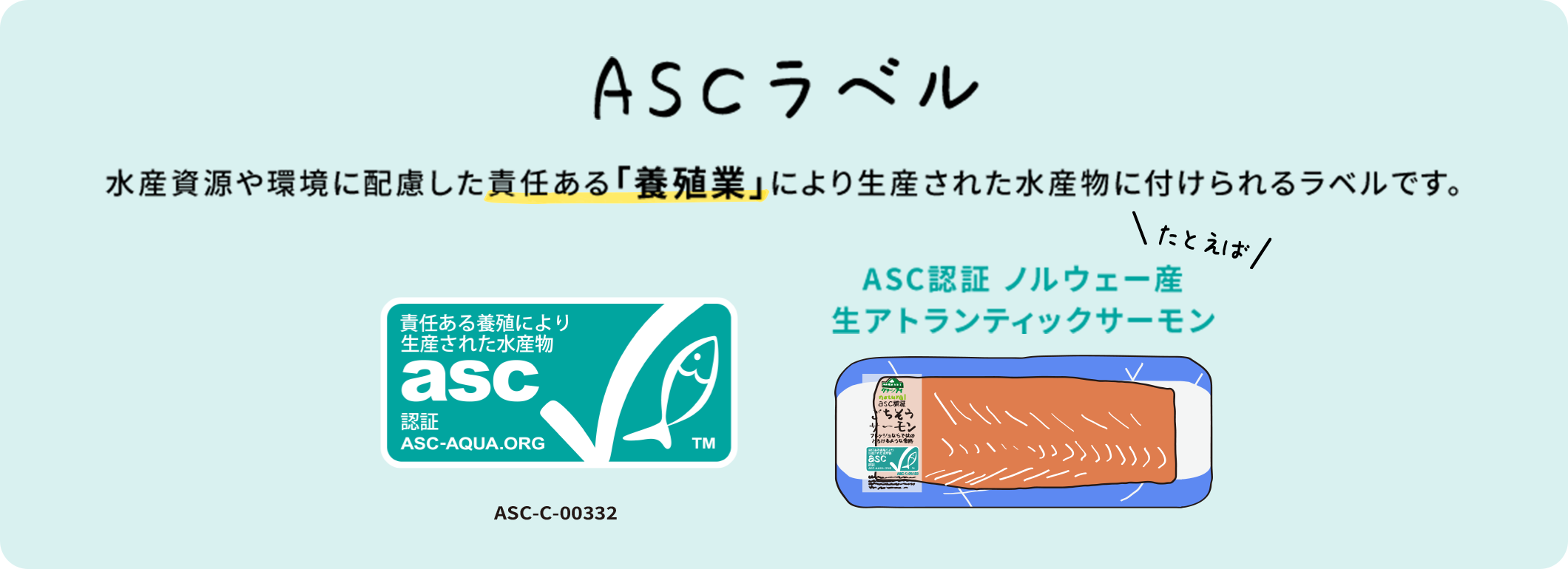 ASCラベル 水産資源や環境に配慮した責任ある「養殖業」により生産された水産物に付けられるラベルです。 ASC-C-00332 ASC認証 ノルウェー産生アトランティックサーモン
