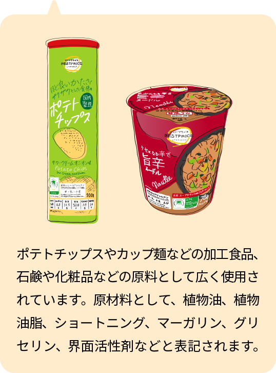 ポテトチップスやカップ麺などの加工食品、石鹸や化粧品などの原料として広く使用されています。原材料として、植物油、植物油脂、ショートニング、マーガリン、グリセリン、界面活性剤などと表記されます。