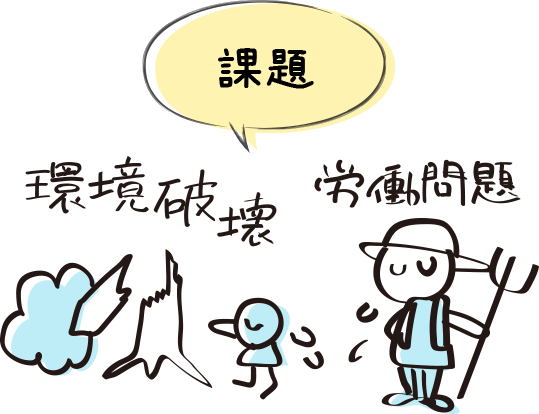 【課題】環境破壊、労働問題