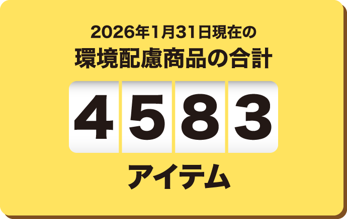 2026年1月31日現在の環境配慮商品の合計 4583アイテム